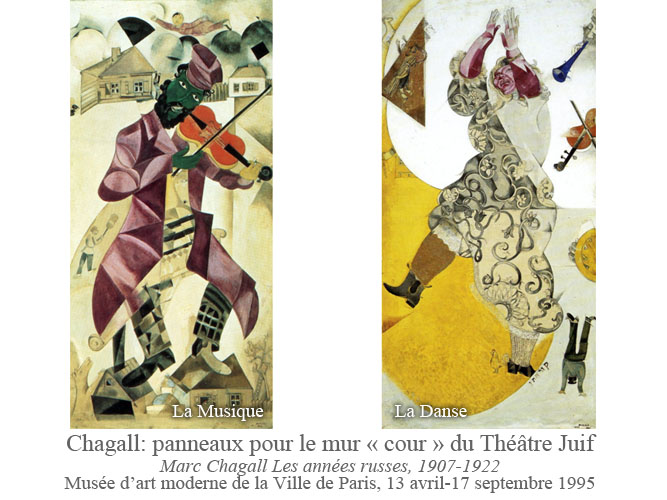 Chagall - la Musique et la Danse