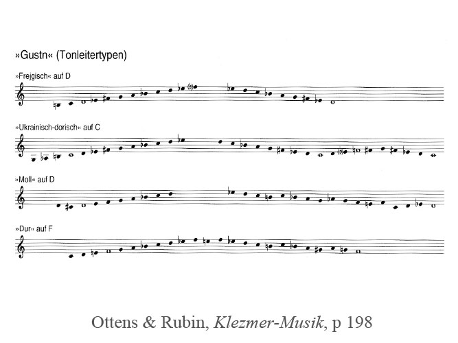 Klezmer-Musik, p198