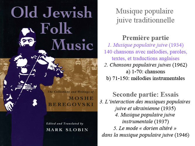 Musique populaire Juive traditionnelle (couverture)
