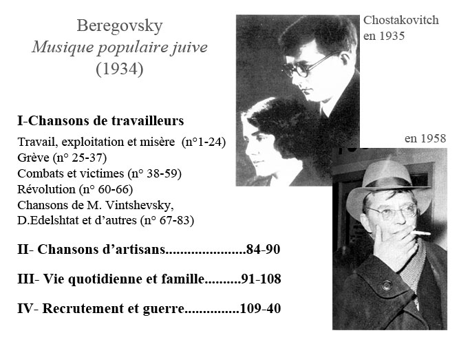Beregovsky - Musique populaire juive (1934)