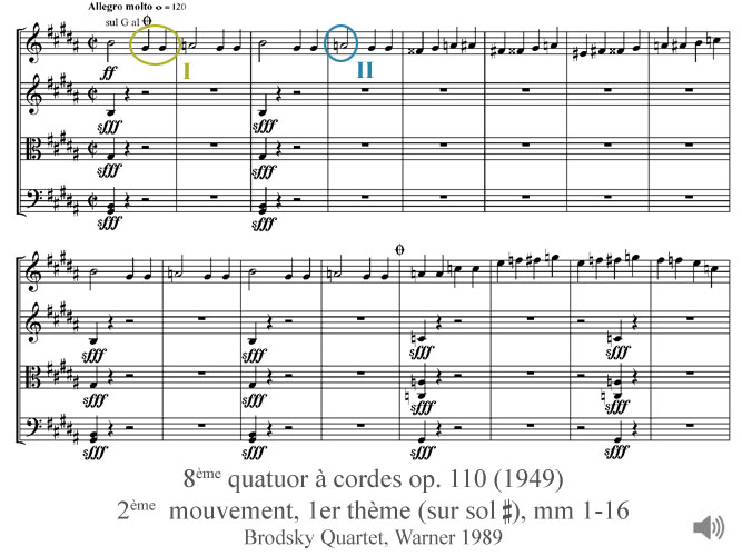 8e quatuor à cordes, 2e mouvement 