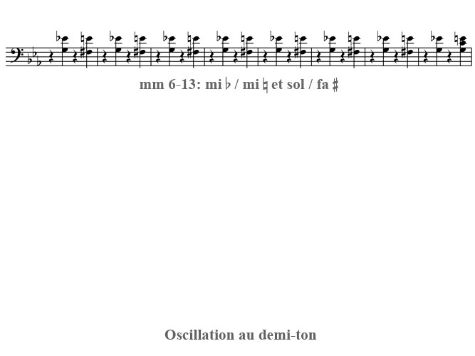 oscillation au demi-ton