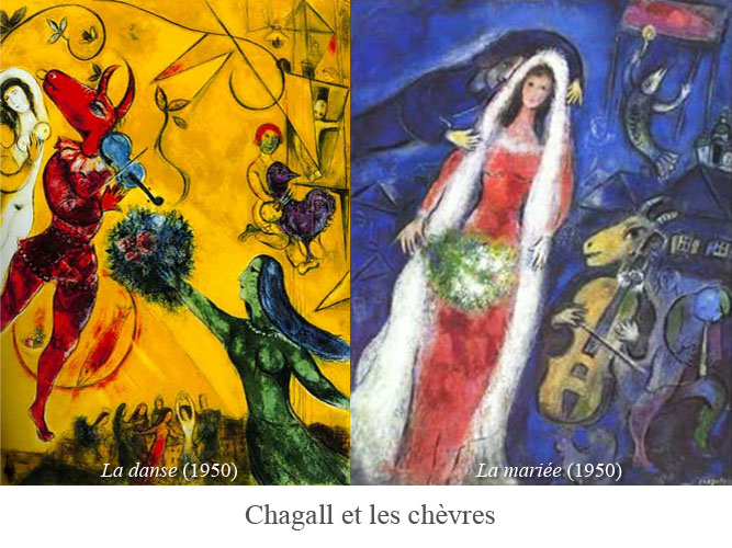 Chagall et les chèvres